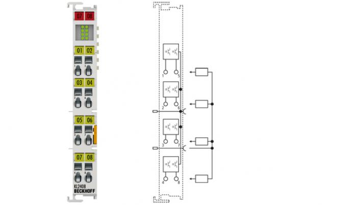 AUSGANGSKLEMME KL 2408 